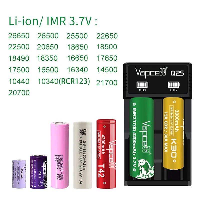 vapcell q2s charger battery compatability